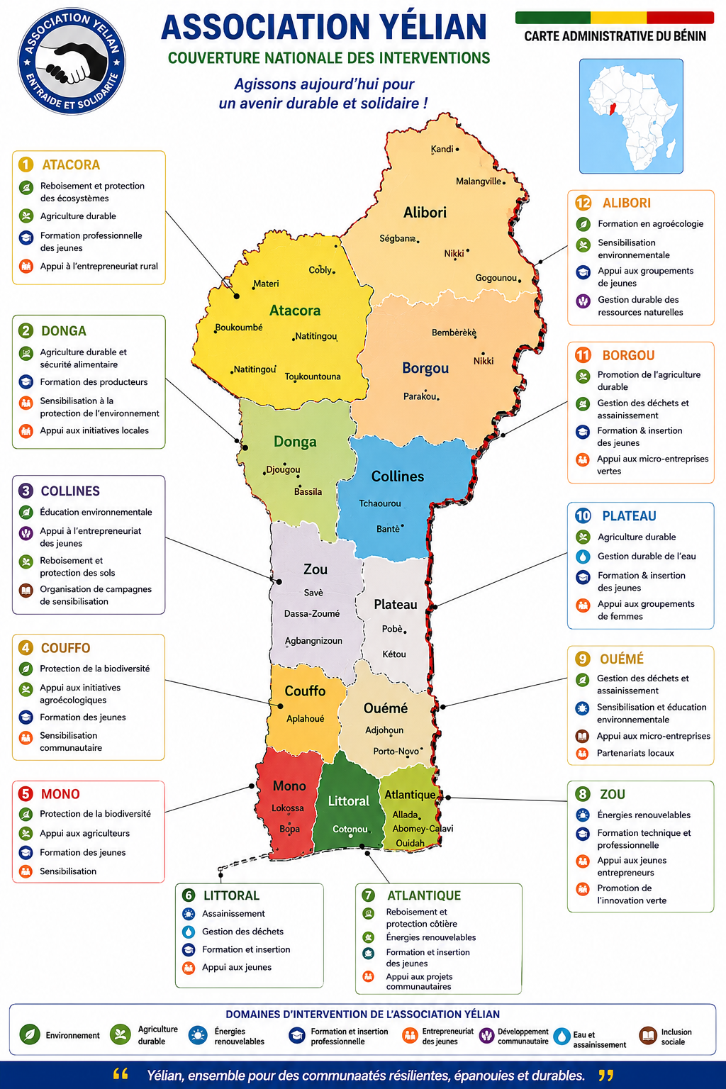 Carte administrative du Bénin présentant la couverture nationale des interventions de l’Association Yélian